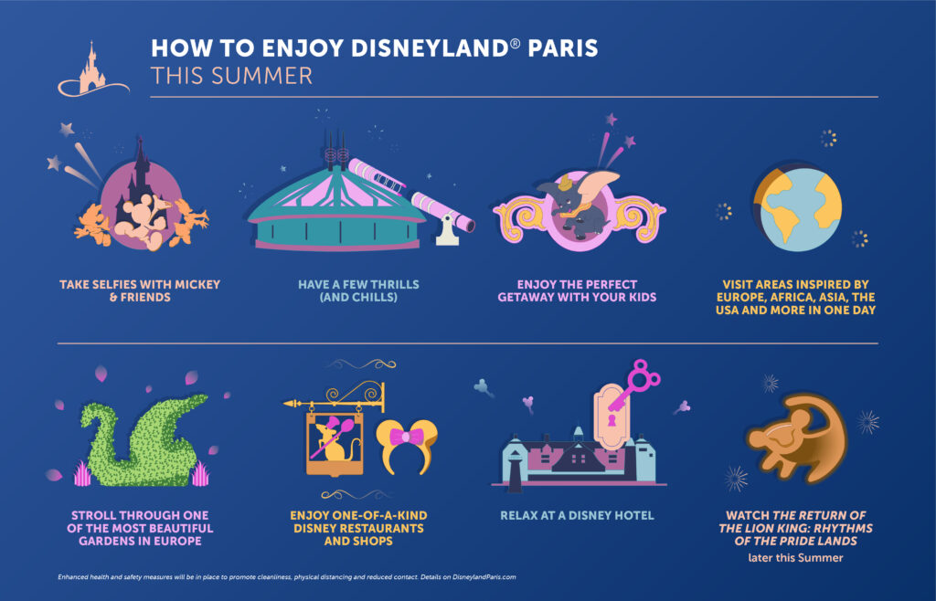 How to safely enjoy Disneyland Paris